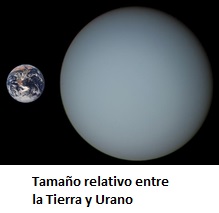 urano
